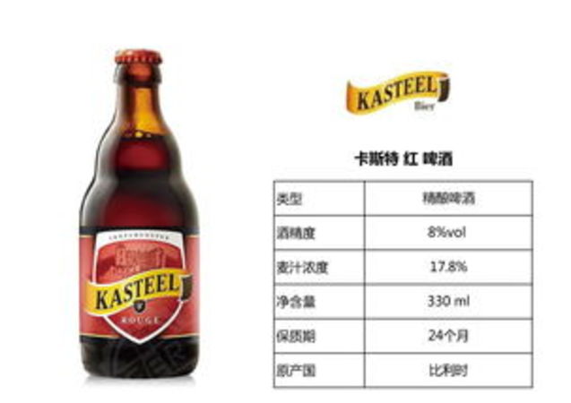 比利时啤酒有哪些品牌(比利时有什么啤酒品牌)