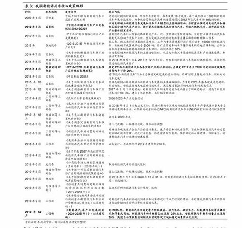 木桐的1995价格表(1995年的木桐多少钱)