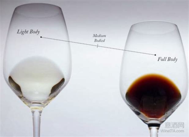 葡萄酒酒精度说明什么,葡萄酒酒精度越高就越好吗